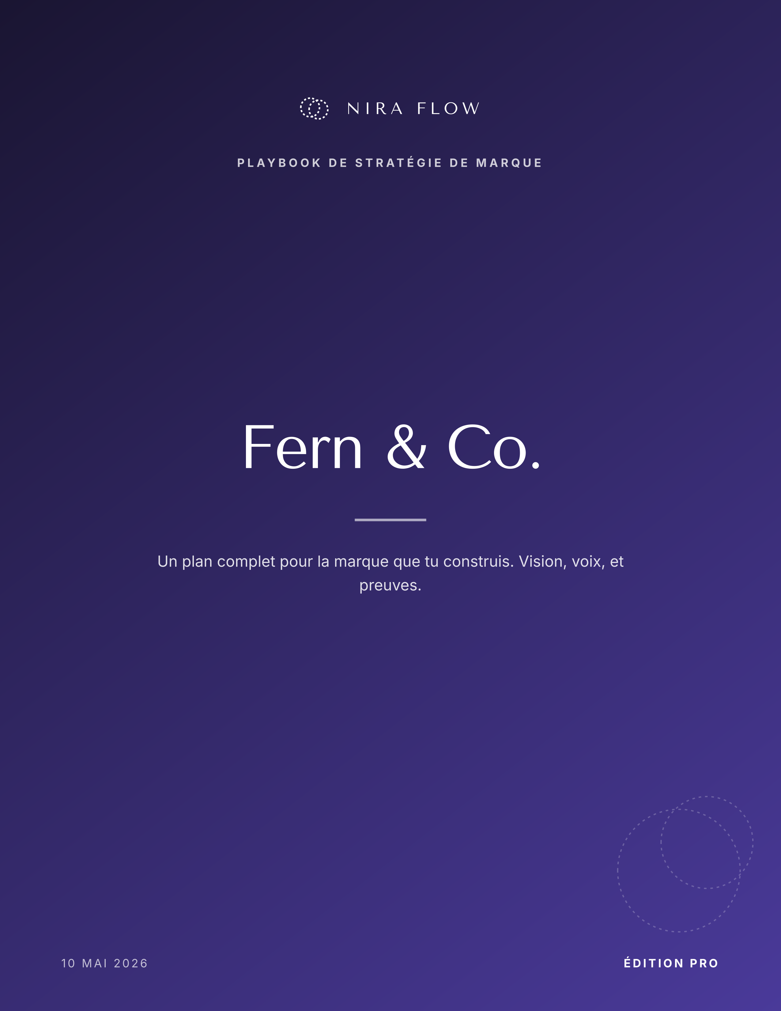 Couverture du playbook de stratégie de marque de Fern & Co., édition Pro